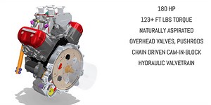 This LS-Based V4 Could Rid the World of Boring Four-Cylinder Engines