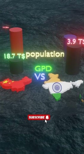 China vs India: Who Has the Bigger Army?