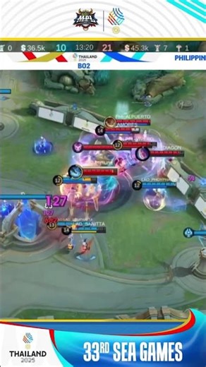 A CLEAN SWEEP BY SIBOL WOMEN’S TEAM!🇵🇭