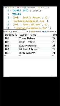 How to Insert Data into MySQL in 60 Seconds #databaseconcepts #mysql #education #windows