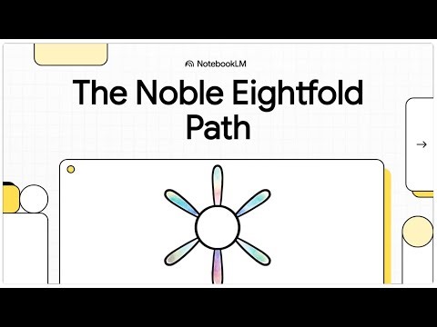 The Noble Eightfold Path