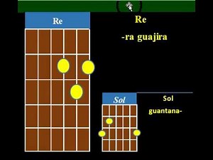 Guantanamera acordes guitarra