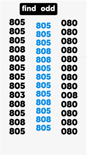 find out odd & calm mind #shorts #gratitude #calmnessinmotion #meditationtechniques #calmmind