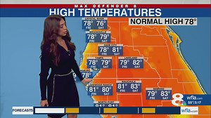 Average highs Friday afternoon to kick off spring