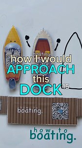 1.6K views · 26 reactions | How I would APPROACH this DOCK 15: When...