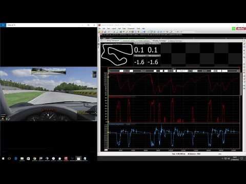 [How To] Using the Basic MoTeC Workbook