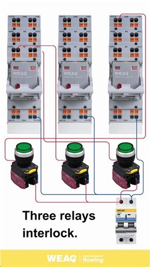 Smart Relay Control System.