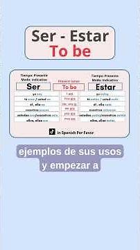 Verb to be in Spanish Ser and Estar. Ser y estar. In Spanish Por Favor