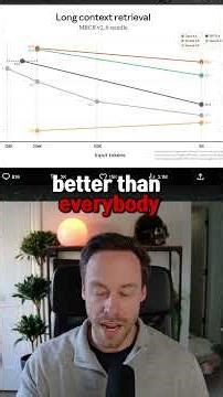 Claude Code's Context Window Just Got 5x Bigger