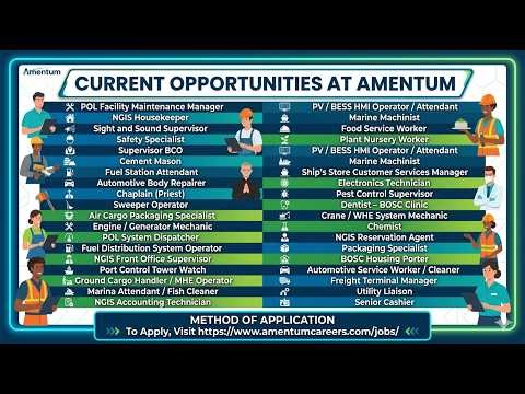🚀 NOW HIRING: 35+ Openings at Amentum! | Apply Today