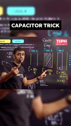 Capacitor Formulas Made Easy ⚡ | Air, Dielectric & Slab Trick