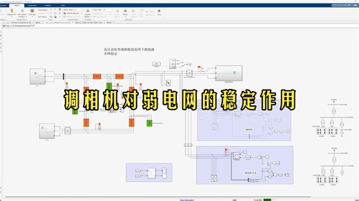 同步调相机接入含双馈风电的三机九节点系统故障动态响应研究 不同工况调试测试 matlab simulink DFIG ieee9
