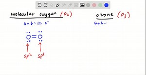 Draw a Lewis diagram(s) for the ozone molecule (O3). Determine the steric number and hybridization of the central oxygen atom, and identify the molecular geometry. Describe the nature of the πbonds and give the bond order of the O-O bonds in ozone. | Numerade