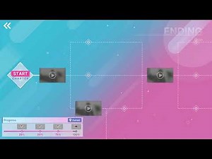 Five hearts under one roof Gameplay First Impressions Min-jung, Seung-yi & Gran Routes