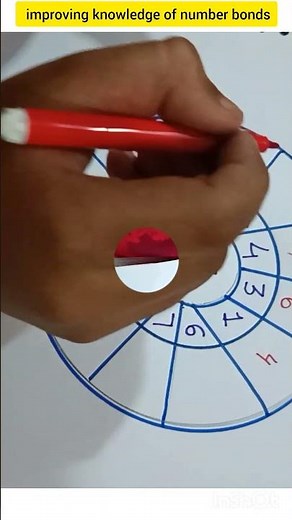 These fun math games for kids develop their skills and fact fluency