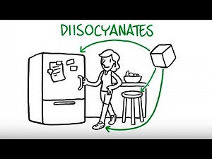 Diisocyanates: The Incredible Chemical Building Block