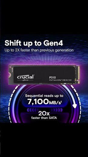 Crucial P3 Plus 1TB PCIe Gen4x4 3D NAND NVMe M.2 SSD（OEM package) & Crucial P310 PCIe Gen4 nvme SSD