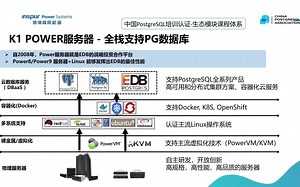 PGCA-浪潮生态模块培训视频