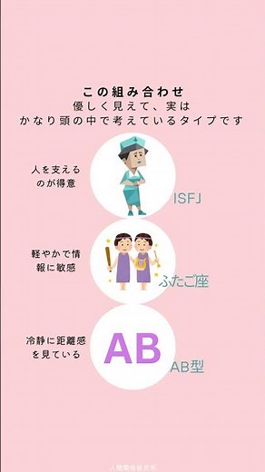 ISFJ×ふたご座×AB型性格診断 #mbti #性格診断 #恋愛心理 #isfj