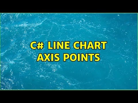 C# Line chart axis points