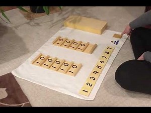 Montessori Teens Board Lesson