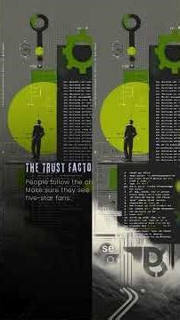 How to Maximise Digital Real Estate