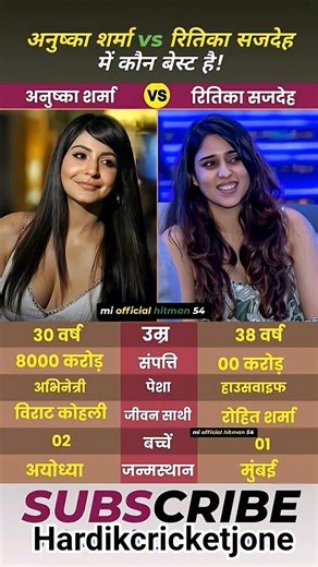 अनुष्का शर्मा vs रितिका सजदेह में कौन बेस्ट है #cricket #shortsfeed #anushkasharma #ritikasajdeh