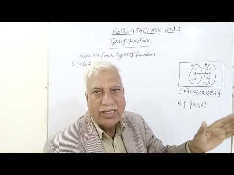 EXPLORING Types Of FunctionS Unit3 MATHS 9th Class