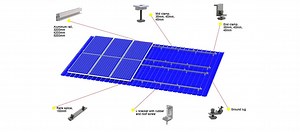 [Hot Item] Solar Panel Mount Bracket Kit Solar Brackets for Simple Aluminum Roof Material