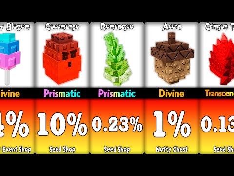 Grow A Garden Rarest Plants | Candy Blossom, Romanesco, Crimson Thorn