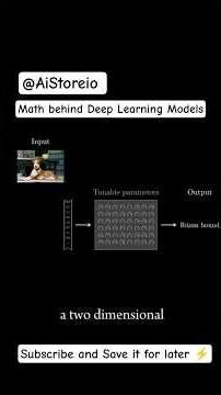 Math behind Machine learning/Deep Learning Models #machinelearning#ai #deeplearning #neuralnetworks