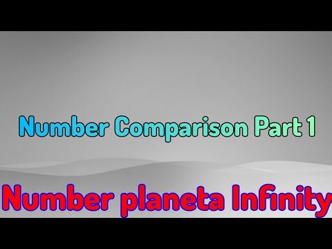 Number Comparison | Part 1