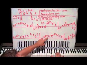 🎹 Learn To Play Piano | How To Play A Song For You by Leon Russell On Piano | Accurate Tutorials ⚡️