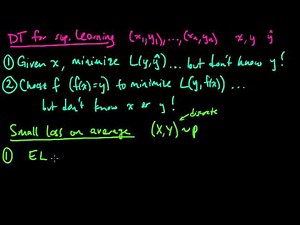 (ML 3.2) Minimizing conditional expected loss