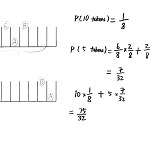 HKDSE 2014 Paper I Q19 題解 | 學校沒有教的數學