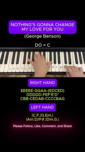 NOTHING'S GONNA CHANGE MY LOVE FOR YOU (George Benson) easy piano tutorial
