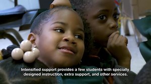 MTSS - INTENSIFIED SUPPORT