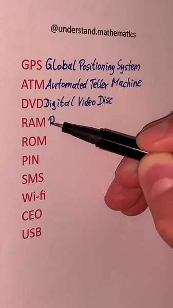 Powerful Math Tips To Level Up Your Study Routine