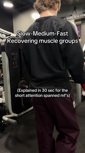 Understanding Muscle Recovery Rates: Slow, Medium, and Fast