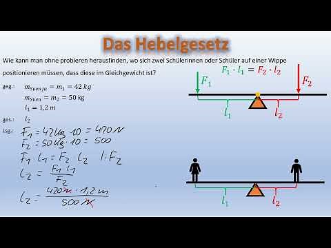 Das Hebelgesetz Physik 7. Klasse