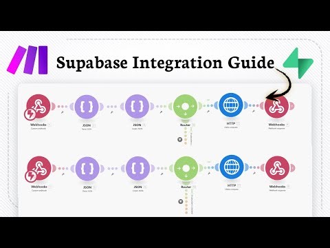 How To Integrate Supabase Into Make.com (easy integration)