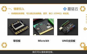 microbit项目3-板载按键与串口输入控制信息输出