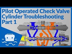 Pilot Operated Check Valve Cylinder Troubleshooting - Part 1
