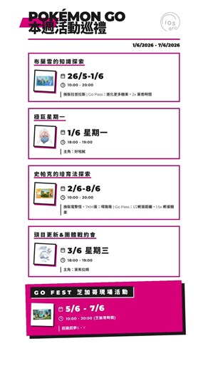 Pokemon Go 本週活動巡禮 (1/6 - 7/6) | rios arc 弧圓亂語