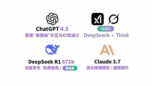 无限破甲使用！满血deepseek，gpt，claude，grok3模型一站式集成！