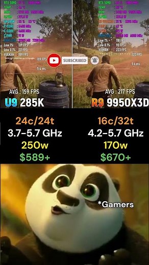 🧠 Core Ultra 9 285K vs R9 9950X3D – Intel vs AMD Flagship Showdown! #shorts