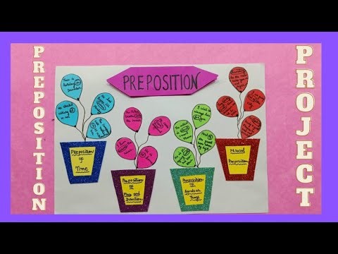 preposition TLM/How to make preposition chart/preposition project
