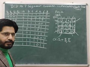 DE 40, BCD to Seven Segment Converter or Decoder (Gate level Designing)