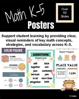 Math Posters K-5, Visuals, Over 50 Slides, Math Terms, Support,