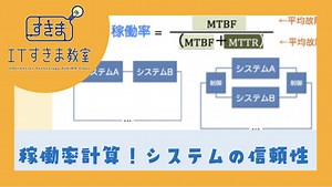 稼働率計算！システムの信頼性